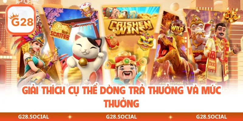 Giải thích cụ thể dòng trả thưởng và mức thưởng
